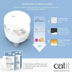 CAT IT - Fontaine a eau automatique pour chat - 2,5 l - blanc