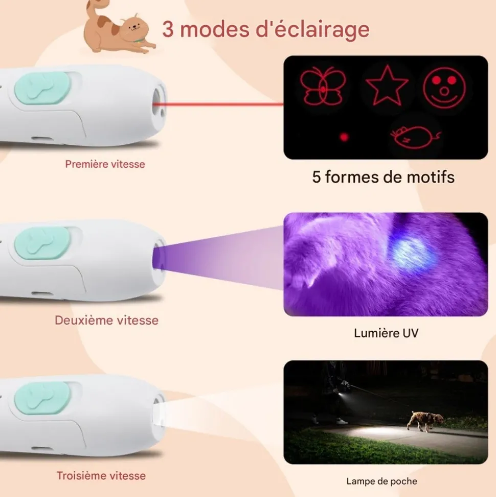 DOWNYPAWS - Baguette rétractable pour chat avec laser