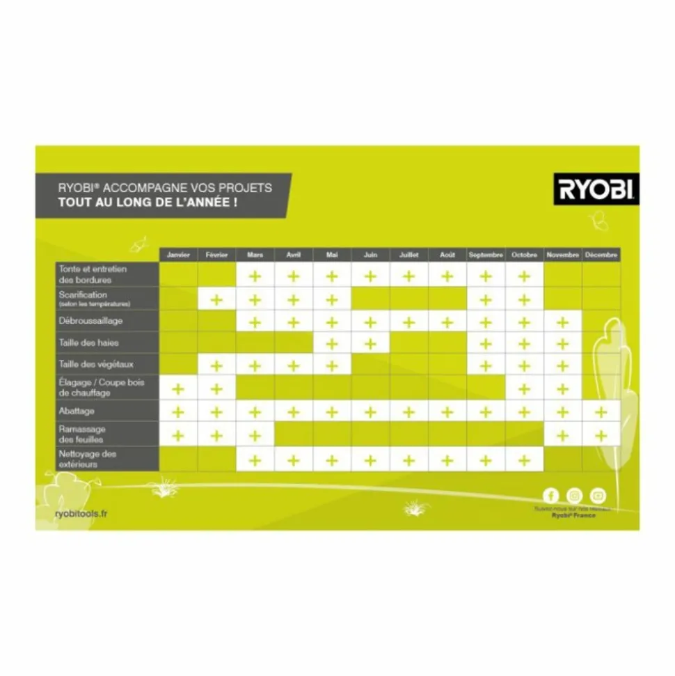RYOBI - Taille-haies électrique ryobi 450w rht4550