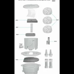 Sera koï professional 24000 - set pompe (x2) + filtration + uvc (x2)