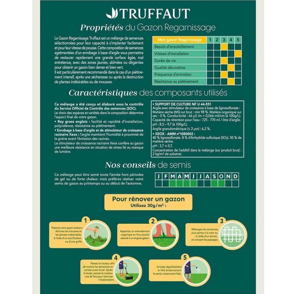 TRUFFAUT - Gazon regarnissage 3 kg truffaut
